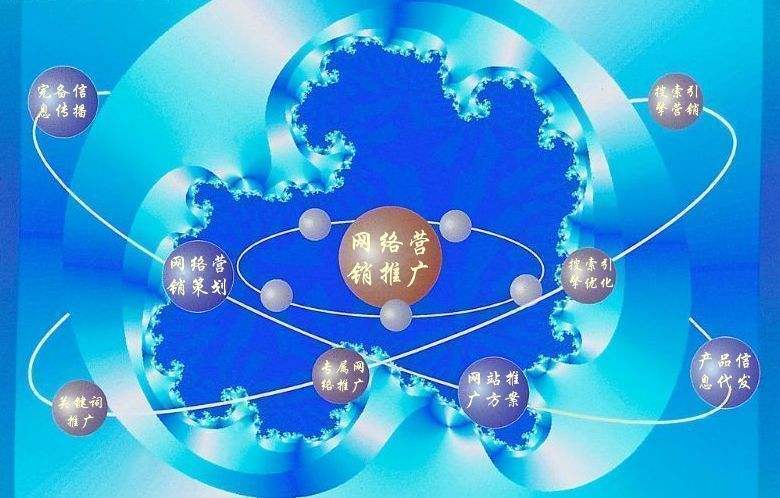海口新媒体运营企业需要掌握的网络推广技巧有哪些